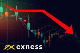 Trade Crypto on Exness Trade Crypto on Exness