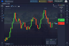 The Complete Guide to Pocket Option App for Trading The Complete Guide to Pocket Option App for Trading