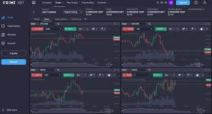 Exploring the Benefits of Exchange PrimeXBT 14 Exploring the Benefits of Exchange PrimeXBT 14