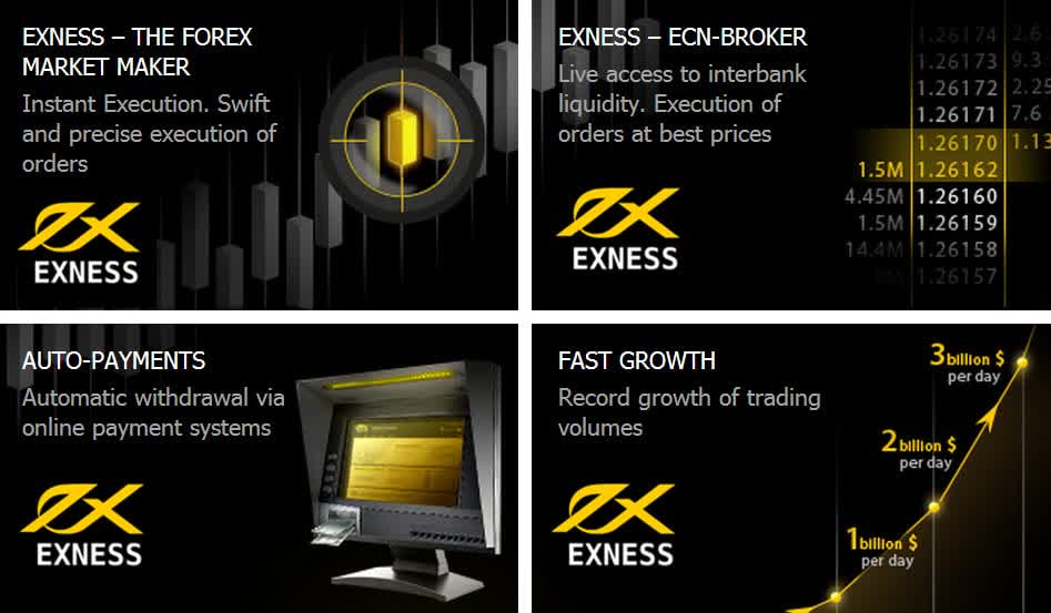 Trading Made Easy with exness com A Comprehensive Guide