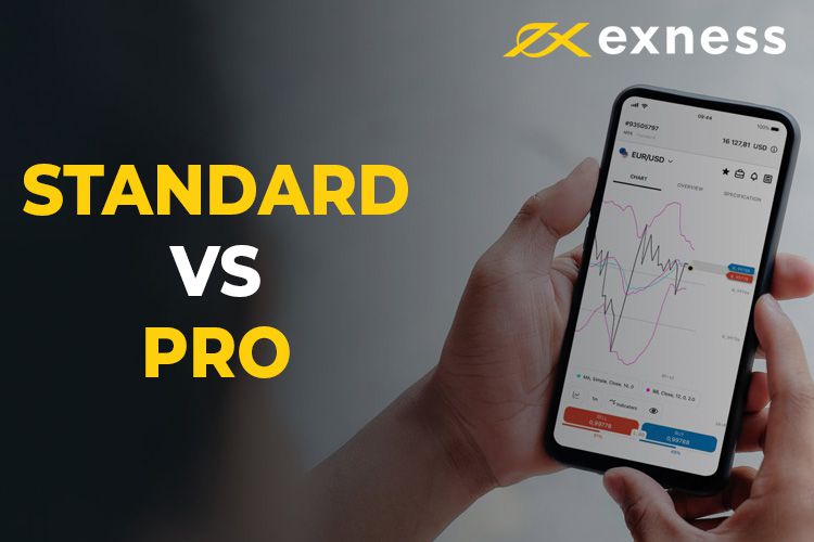 Understanding Exness Card A Comprehensive Guide