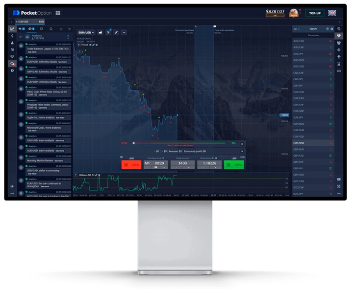 Ultimate Guide to Trading Pocket Option